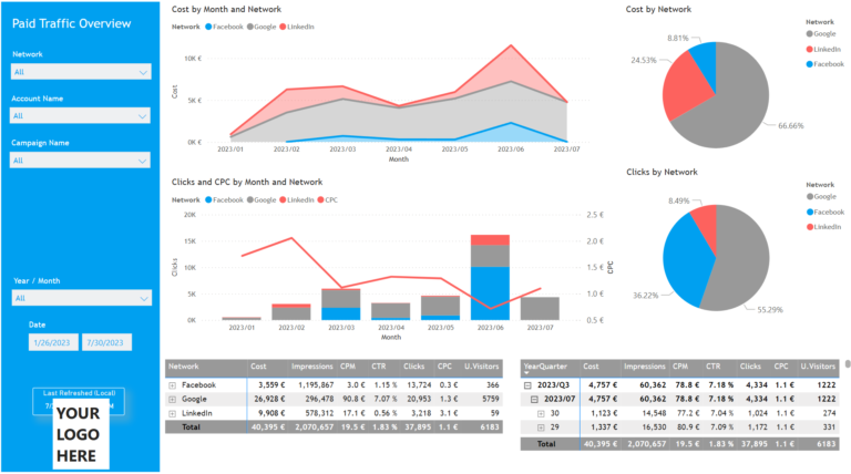 2024-11-07 20_06_10-ThyssenKrupp Marketing Dashboard - Matomo